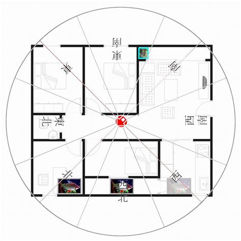 坐東南朝西北財位|坐東南朝西北財位佈置